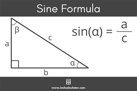 sin7.5|online sine calculator.